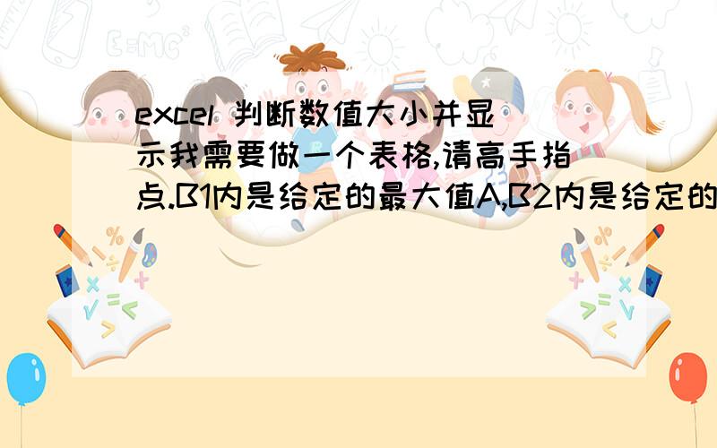 excel 判断数值大小并显示我需要做一个表格,请高手指点.B1内是给定的最大值A,B2内是给定的最小值B,B3至B13是10个随意给出的数值.怎样在C列求出有效数字（即小于最大值,但大于最小值的数字