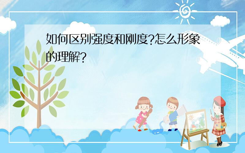 如何区别强度和刚度?怎么形象的理解?