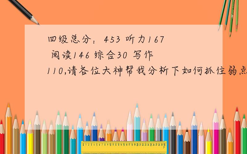 四级总分：453 听力167 阅读146 综合30 写作110,请各位大神帮我分析下如何抓住弱点备战六级……感激不尽