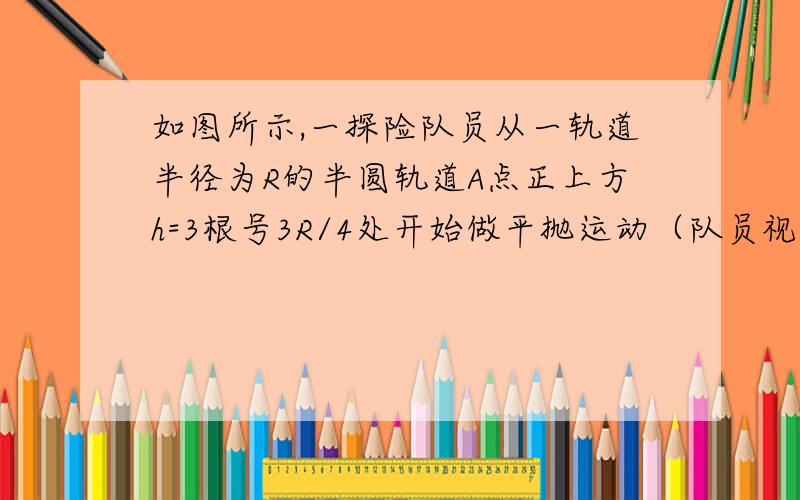 如图所示,一探险队员从一轨道半径为R的半圆轨道A点正上方h=3根号3R/4处开始做平抛运动（队员视为质点）,若要探险队员飞行过程中不落在半圆轨道上而直接落在半圆轨道右侧的安全区域中,