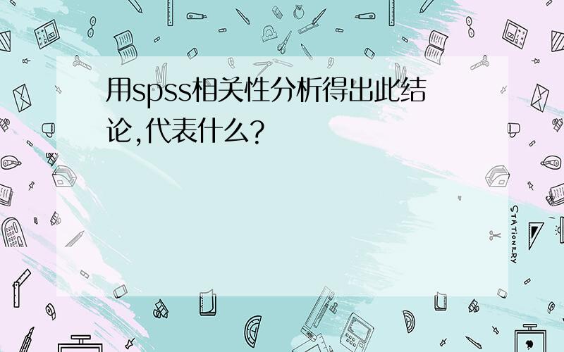 用spss相关性分析得出此结论,代表什么?