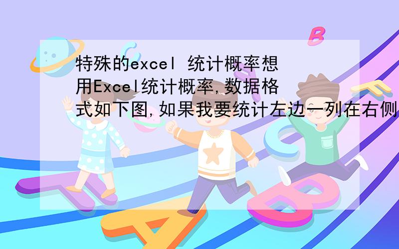 特殊的excel 统计概率想用Excel统计概率,数据格式如下图,如果我要统计左边一列在右侧出现2的概率（例如图中数字1对应的概率是50%,数字11出现的概率是75%）,该如何统计呢?