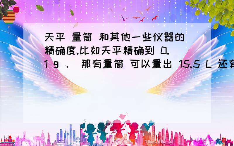 天平 量筒 和其他一些仪器的精确度.比如天平精确到 0.1 g 、 那有量筒 可以量出 15.5 L 还有其他什么类似的 仪器么?额、 那有 可以 量出 15.55ml 的么？