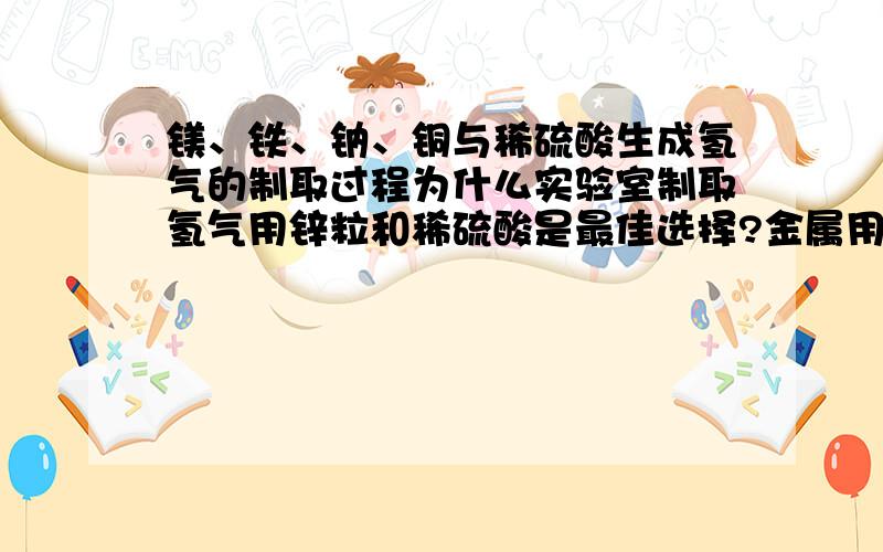 镁、铁、钠、铜与稀硫酸生成氢气的制取过程为什么实验室制取氢气用锌粒和稀硫酸是最佳选择?金属用以上金属代替可不可以?酸用稀硫酸、稀硝酸可不可以?用浓硫酸、浓硝酸可不可以?