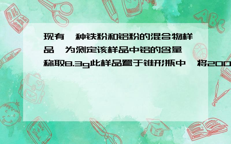 现有一种铁粉和铝粉的混合物样品,为测定该样品中铝的含量,称取8.3g此样品置于锥形瓶中,将200ml足量NaoH溶液加入其中,剩余固体5.6g.(1)求该混合物中铝的质量分数为?（2）所用NaoH溶液中溶质的