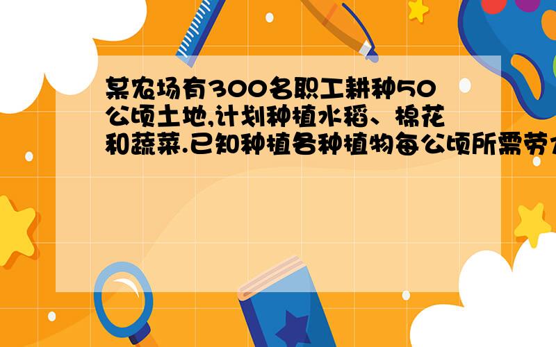 某农场有300名职工耕种50公顷土地,计划种植水稻、棉花和蔬菜.已知种植各种植物每公顷所需劳力人数及投入的资金如下表已知该农场计划投入资金70万元.应该怎样安排这三种作物的种植面积