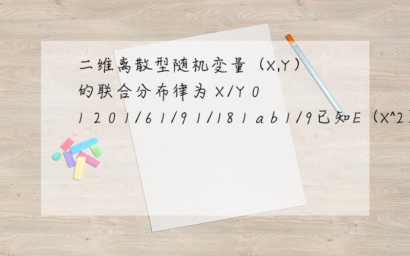 二维离散型随机变量（X,Y）的联合分布律为 X/Y 0 1 2 0 1/6 1/9 1/18 1 a b 1/9已知E（X^2）=E(Y),(1)试求a,b的值；(2)分别求X和Y的边缘分布律；(3)X与Y是否独立?说明理由.