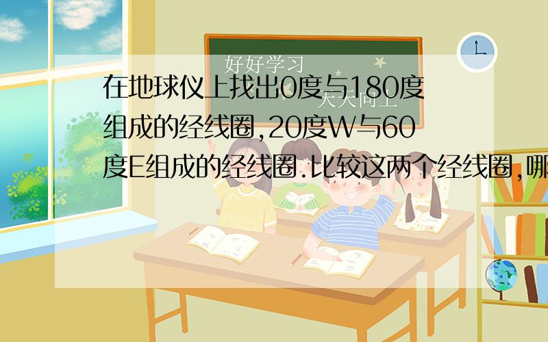 在地球仪上找出0度与180度组成的经线圈,20度W与60度E组成的经线圈.比较这两个经线圈,哪一个穿过的陆地少