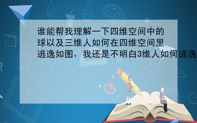 谁能帮我理解一下四维空间中的球以及三维人如何在四维空间里逃逸如图，我还是不明白3维人如何逃逸，还有谁嫩解释一下四维空间里的球？