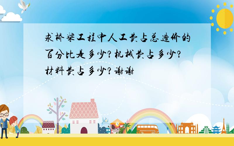 求桥梁工程中人工费占总造价的百分比是多少?机械费占多少?材料费占多少?谢谢