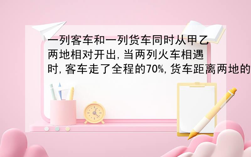 一列客车和一列货车同时从甲乙两地相对开出,当两列火车相遇时,客车走了全程的70%,货车距离两地的中点还