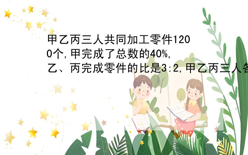 甲乙丙三人共同加工零件1200个,甲完成了总数的40%,乙、丙完成零件的比是3:2,甲乙丙三人各加工零件多少个