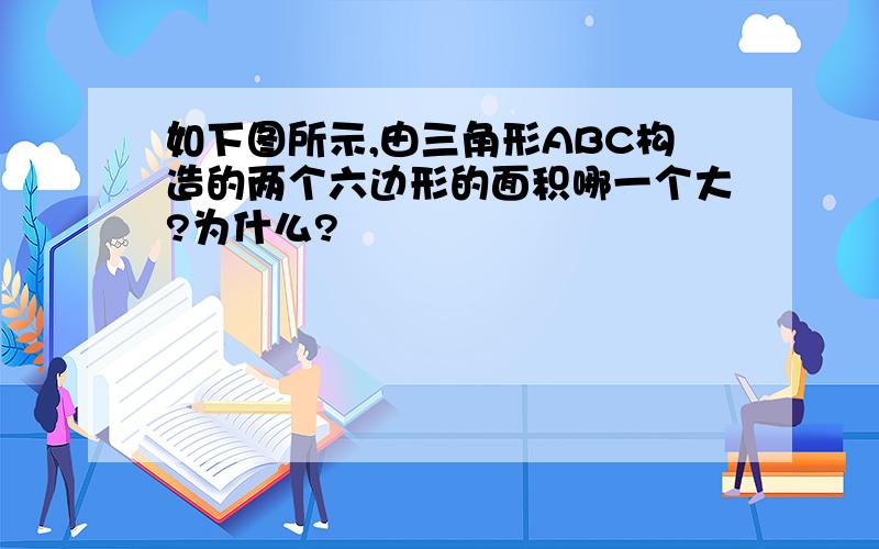 如下图所示,由三角形ABC构造的两个六边形的面积哪一个大?为什么?