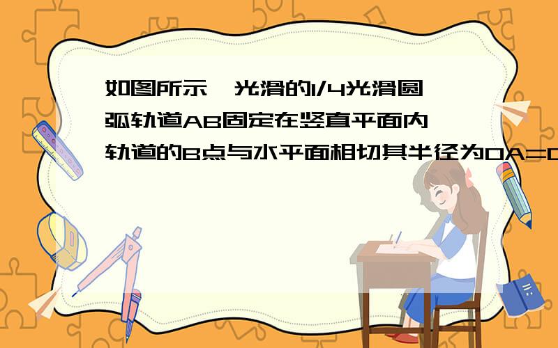 如图所示,光滑的1/4光滑圆弧轨道AB固定在竖直平面内,轨道的B点与水平面相切其半径为OA=OB=R.有一小物体自A点由静止开始下滑到B点,然后沿水平面前进S,到达C点,当地的重力加速度为g.（1）物