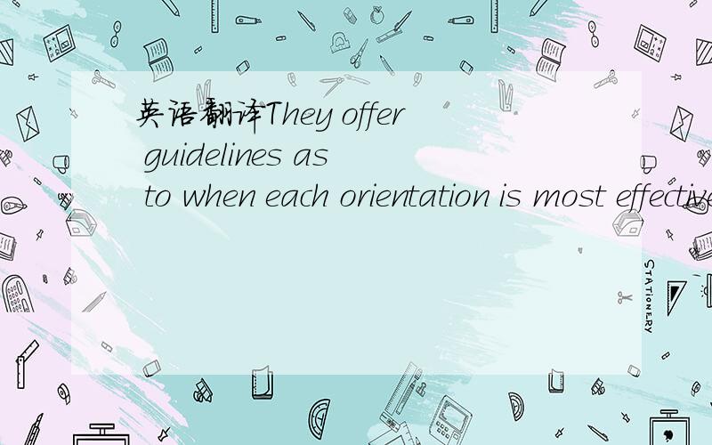 英语翻译They offer guidelines as to when each orientation is most effective in improving new product success.Moorman and Miner argue that organizational memory affects key development processes and influences new product performance and creativit