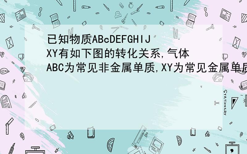 已知物质ABcDEFGHIJXY有如下图的转化关系,气体ABC为常见非金属单质,XY为常见金属单质,部分反应中生成物没有全部列出