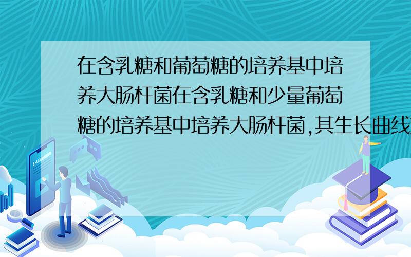 在含乳糖和葡萄糖的培养基中培养大肠杆菌在含乳糖和少量葡萄糖的培养基中培养大肠杆菌,其生长曲线如图.下列叙述正确的是A．b、d均为对数期,此时大肠杆菌的增殖方式为出芽生殖 B．c时