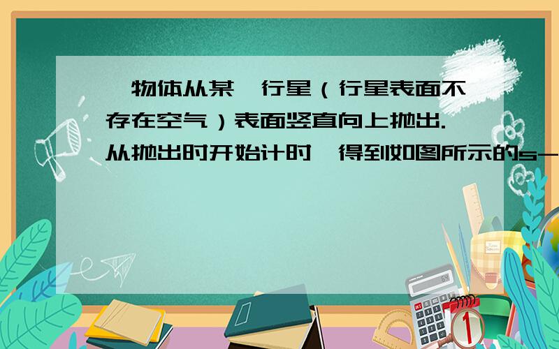 一物体从某一行星（行星表面不存在空气）表面竖直向上抛出.从抛出时开始计时,得到如图所示的s-t图像,则该行星表面的重力加速度大小为_____m/s2；当t＝t0时,再以初速 度10m/s抛出另一物体,