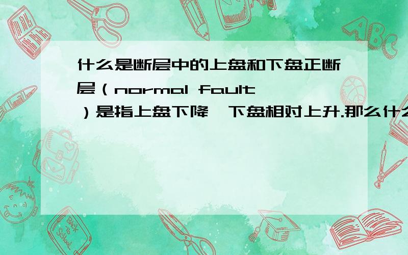 什么是断层中的上盘和下盘正断层（normal fault）是指上盘下降,下盘相对上升.那么什么是上盘?什么是下盘?怎么区分呢?