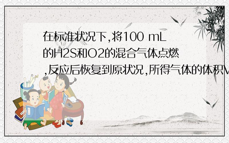 在标准状况下,将100 mL的H2S和O2的混合气体点燃,反应后恢复到原状况,所得气体的体积V（总）=25mL,计算原混合气体中H2S和O2各为多少毫升?