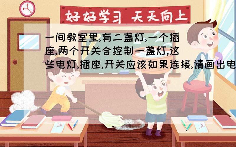 一间教室里,有二盏灯,一个插座,两个开关合控制一盏灯,这些电灯,插座,开关应该如果连接,请画出电路图,火 零