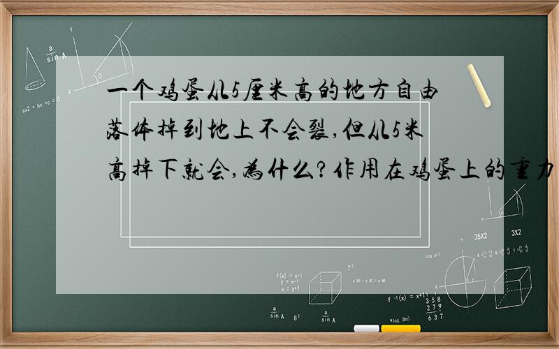 一个鸡蛋从5厘米高的地方自由落体掉到地上不会裂,但从5米高掉下就会,为什么?作用在鸡蛋上的重力都没改变,那为什么从更高的地方落下,鸡蛋会碎裂?仅仅是因为速度增加了?