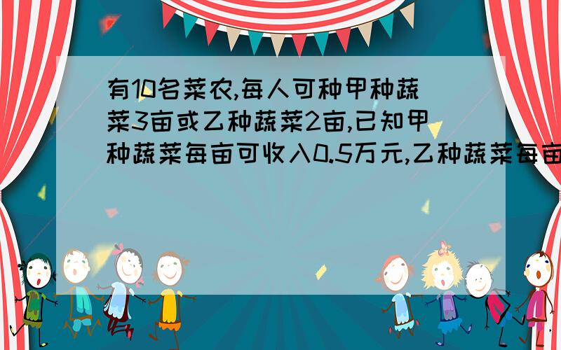 有10名菜农,每人可种甲种蔬菜3亩或乙种蔬菜2亩,已知甲种蔬菜每亩可收入0.5万元,乙种蔬菜每亩可收入0.8万若要是总收入不低于15.6万元,则至少应该安排多少人种植乙种蔬菜