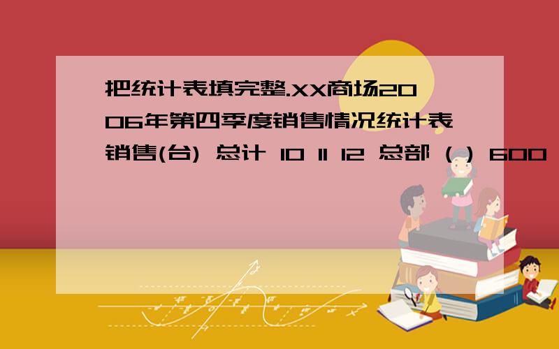 把统计表填完整.XX商场2006年第四季度销售情况统计表销售(台) 总计 10 11 12 总部 ( ) 600 ( ) ( )分部 ( ) 520 530 660合计 3500 ( ) 1140 ( )