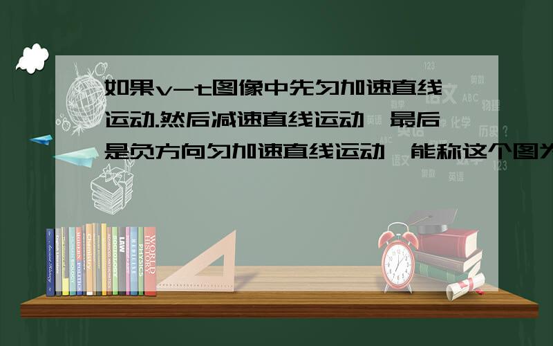 如果v-t图像中先匀加速直线运动.然后减速直线运动,最后是负方向匀加速直线运动,能称这个图为匀变速直线大神们快来帮我!