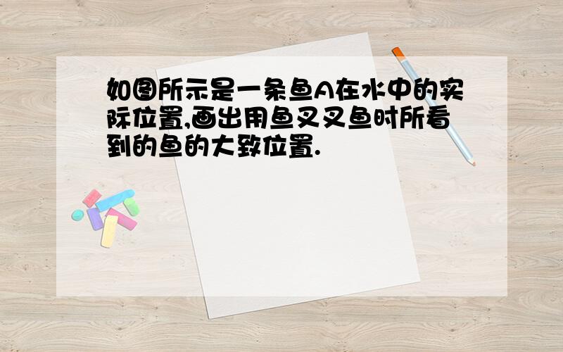 如图所示是一条鱼A在水中的实际位置,画出用鱼叉叉鱼时所看到的鱼的大致位置.