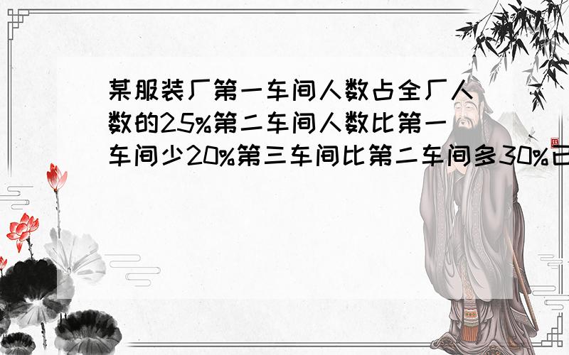 某服装厂第一车间人数占全厂人数的25%第二车间人数比第一车间少20%第三车间比第二车间多30%已知第三车间有156人问全场多少人