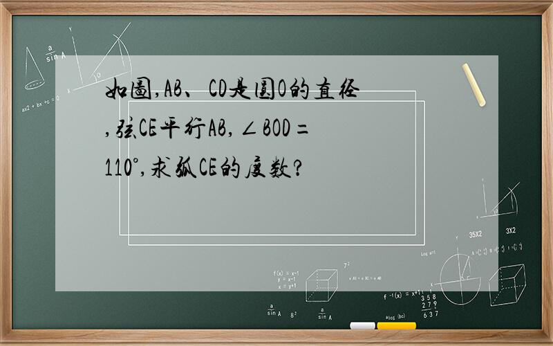 如图,AB、CD是圆O的直径,弦CE平行AB,∠BOD=110°,求弧CE的度数?