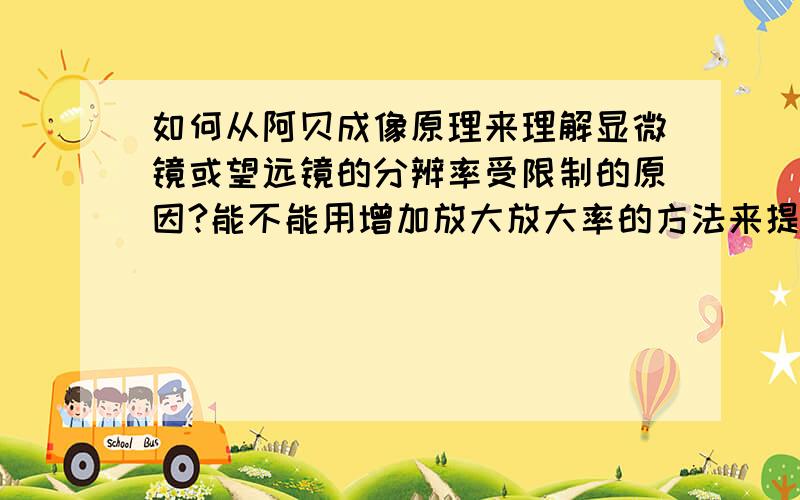 如何从阿贝成像原理来理解显微镜或望远镜的分辨率受限制的原因?能不能用增加放大放大率的方法来提高分辨率