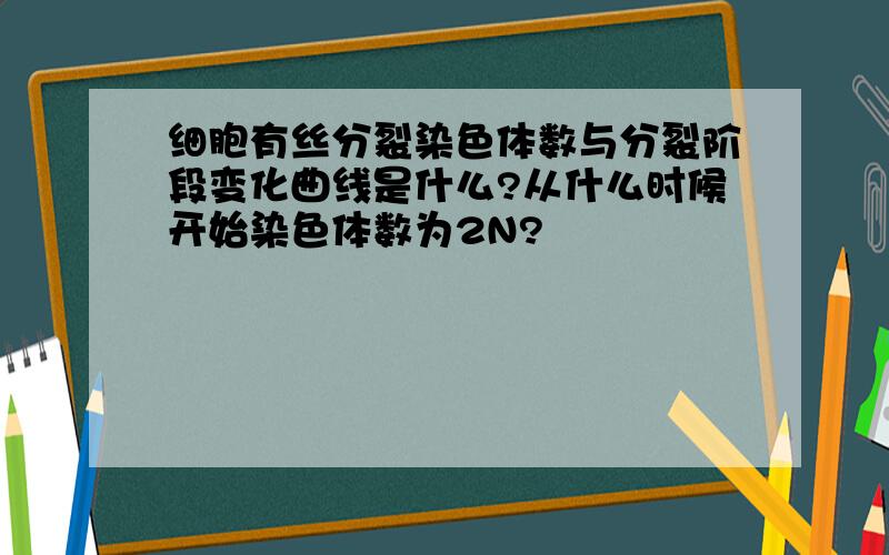 细胞有丝分裂染色体数与分裂阶段变化曲线是什么?从什么时候开始染色体数为2N?