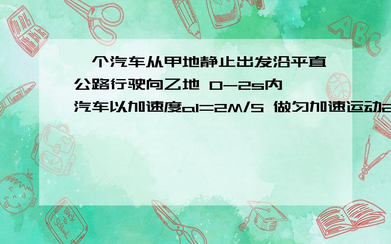 一个汽车从甲地静止出发沿平直公路行驶向乙地 0-2s内,汽车以加速度a1=2M/S 做匀加速运动2s-6s汽车座匀速直线运动,第6s末开始制动做匀减速运动,第10s恰好停止.求1.汽车做匀减速运动的加速度