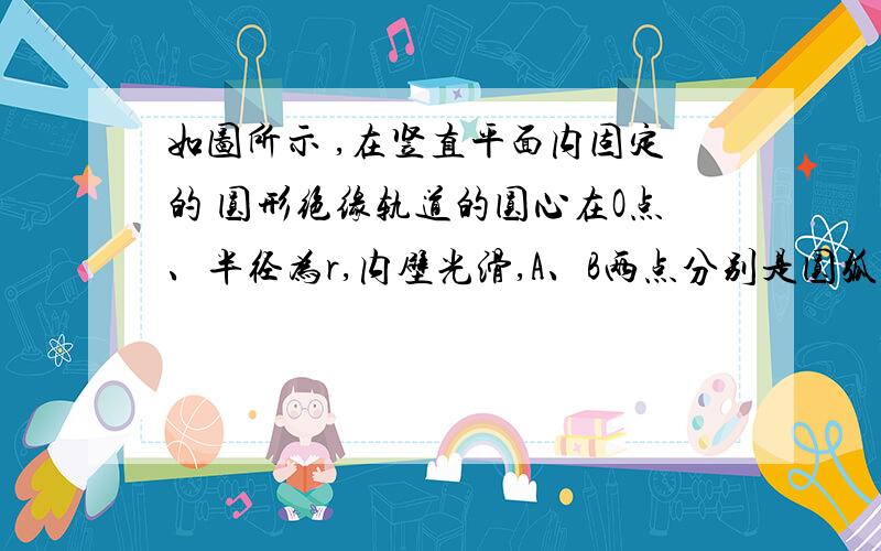 如图所示 ,在竖直平面内固定的 圆形绝缘轨道的圆心在O点、半径为r,内壁光滑,A、B两点分别是圆弧的最低就是想问,A到B只有重力做功,那是不是有某种情况使小球在B点不受压力呢,此时用动能