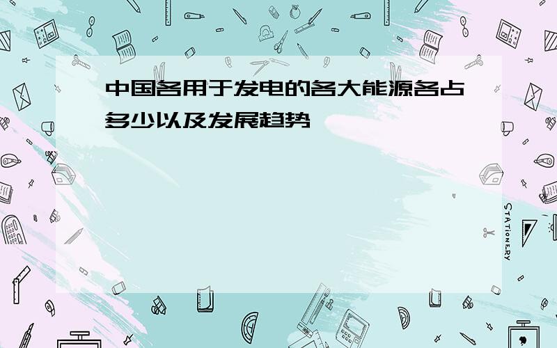 中国各用于发电的各大能源各占多少以及发展趋势