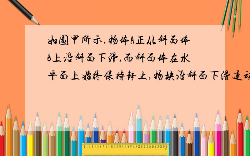 如图甲所示,物体A正从斜面体B上沿斜面下滑,而斜面体在水平面上始终保持静止,物块沿斜面下滑运动的v-t图象如图乙所示,则下面说法中正确的是（　　）A．物块A在沿斜面下滑的过程中受到