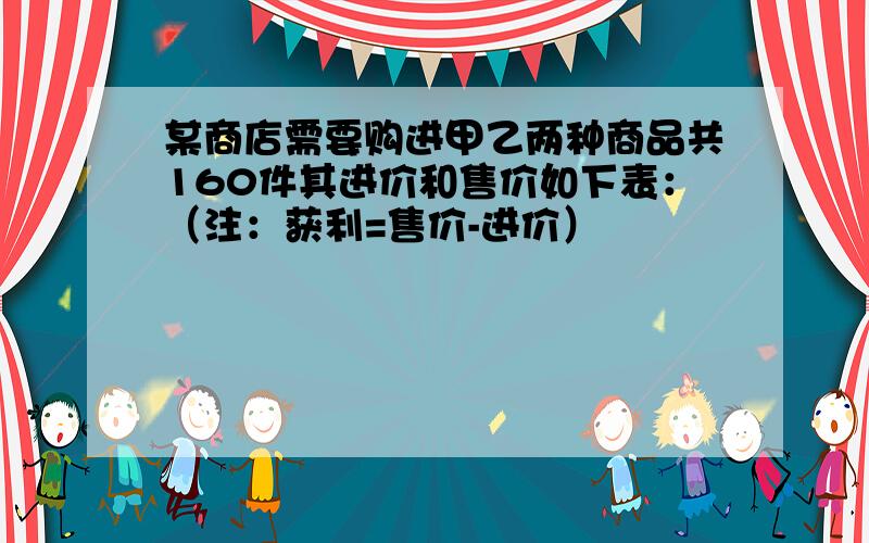 某商店需要购进甲乙两种商品共160件其进价和售价如下表：（注：获利=售价-进价）