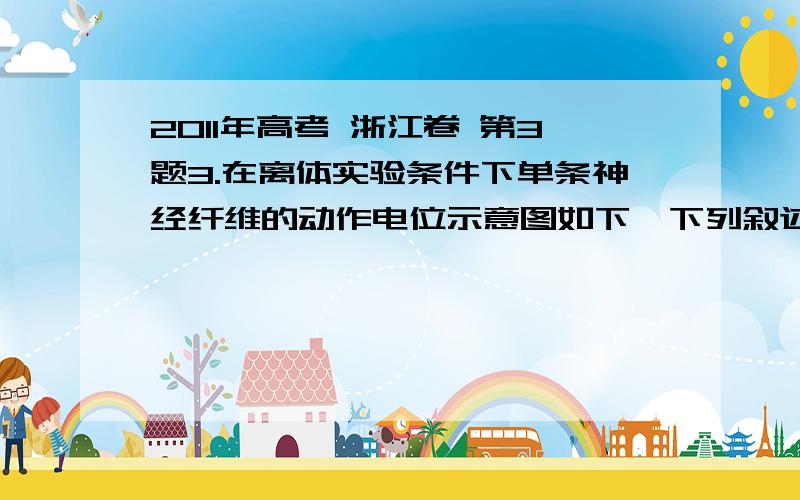 2011年高考 浙江卷 第3题3.在离体实验条件下单条神经纤维的动作电位示意图如下,下列叙述正确的A．a-b的Na+内流是需要消耗能量的B．b-c段的Na+外流是不需要消耗能量的C．c-d段的K+外流是不需