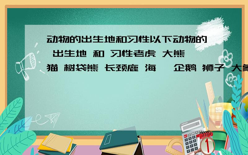 动物的出生地和习性以下动物的 出生地 和 习性老虎 大熊猫 树袋熊 长颈鹿 海豚 企鹅 狮子 大象有没有 会的呀 同志们ps最好用一个单词来解决