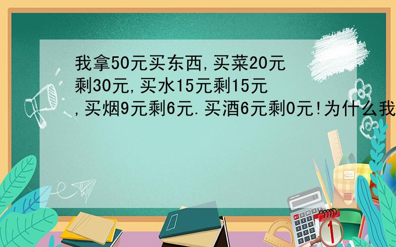 我拿50元买东西,买菜20元剩30元,买水15元剩15元,买烟9元剩6元.买酒6元剩0元!为什么我算出来的是花了51元呢?