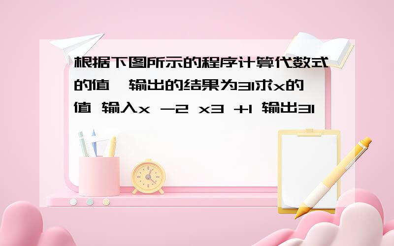 根据下图所示的程序计算代数式的值,输出的结果为31求x的值 输入x -2 x3 +1 输出31