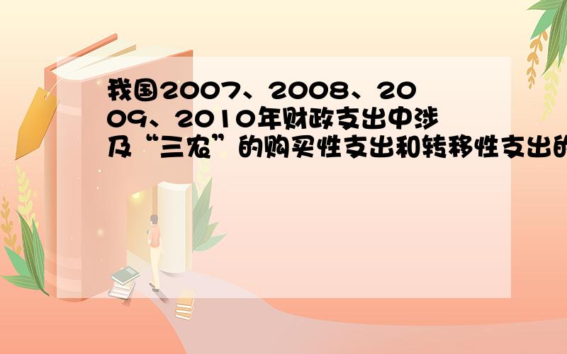 我国2007、2008、2009、2010年财政支出中涉及“三农”的购买性支出和转移性支出的具体项目和金额