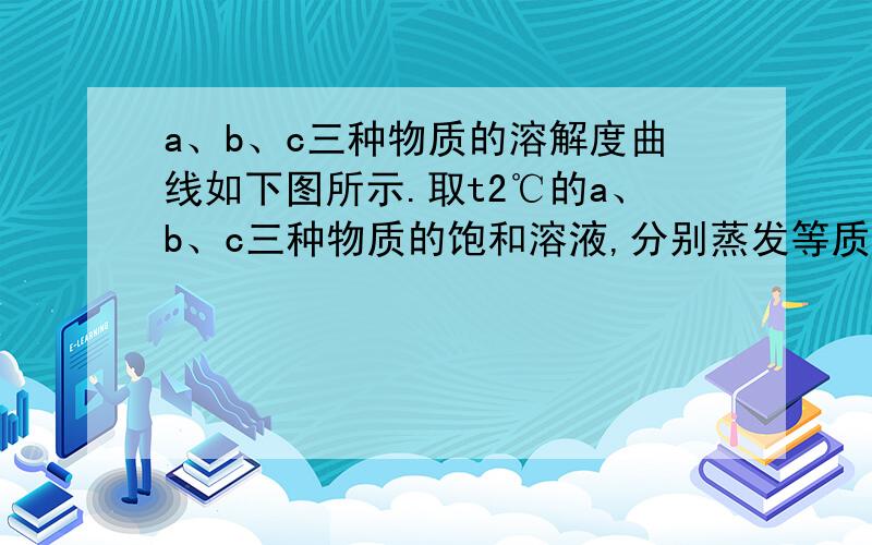 a、b、c三种物质的溶解度曲线如下图所示.取t2℃的a、b、c三种物质的饱和溶液,分别蒸发等质量的水后恢复至t2℃,再降温到t1℃.下列说法不正确的是A．降温至t2℃时,三种溶液一定都是饱和溶