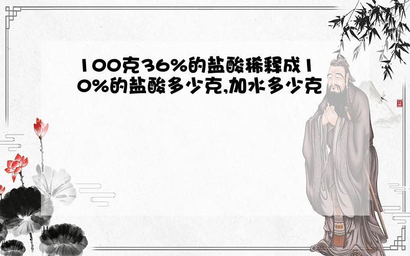 100克36%的盐酸稀释成10%的盐酸多少克,加水多少克