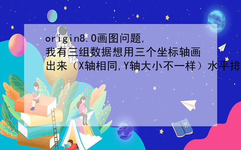 origin8.0画图问题,我有三组数据想用三个坐标轴画出来（X轴相同,Y轴大小不一样）水平排列.怎么画呢,origin中自带模板4panel,我想要3panel效果!麻烦高手了,应该要三个图层吧,对图层不是很了解.