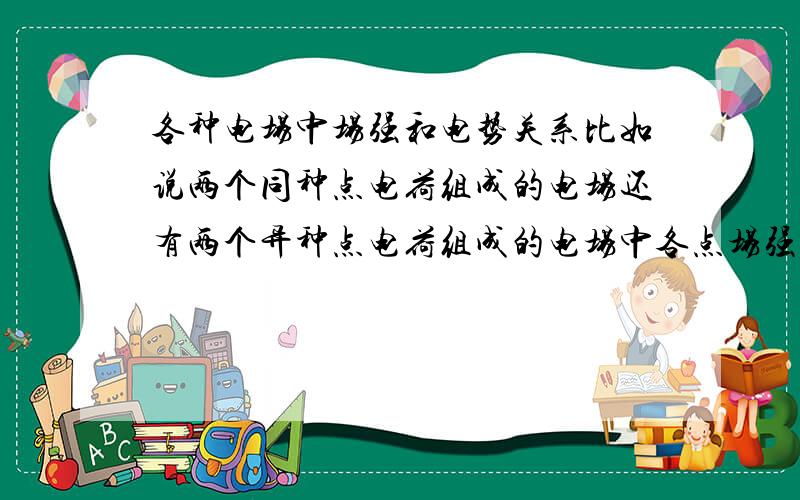 各种电场中场强和电势关系比如说两个同种点电荷组成的电场还有两个异种点电荷组成的电场中各点场强的变化和电势的变化。