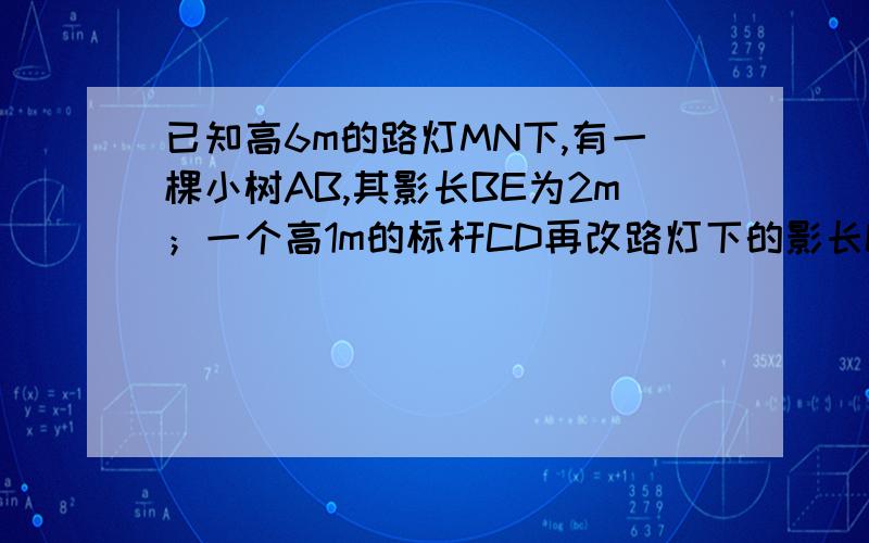 已知高6m的路灯MN下,有一棵小树AB,其影长BE为2m；一个高1m的标杆CD再改路灯下的影长DF也是2m,且∠AEB+∠CFD=90°,求小树与路灯之间的距离NA