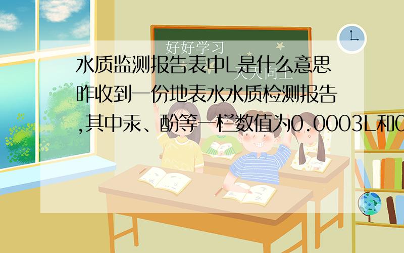 水质监测报告表中L是什么意思昨收到一份地表水水质检测报告,其中汞、酚等一栏数值为0.0003L和0.0005L(具体数值没记清),请问各位这“L”是什么单位?